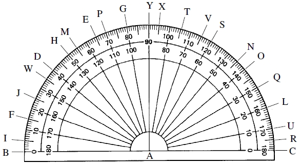 measure - angles