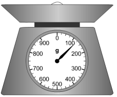 meas-weight11.jpg